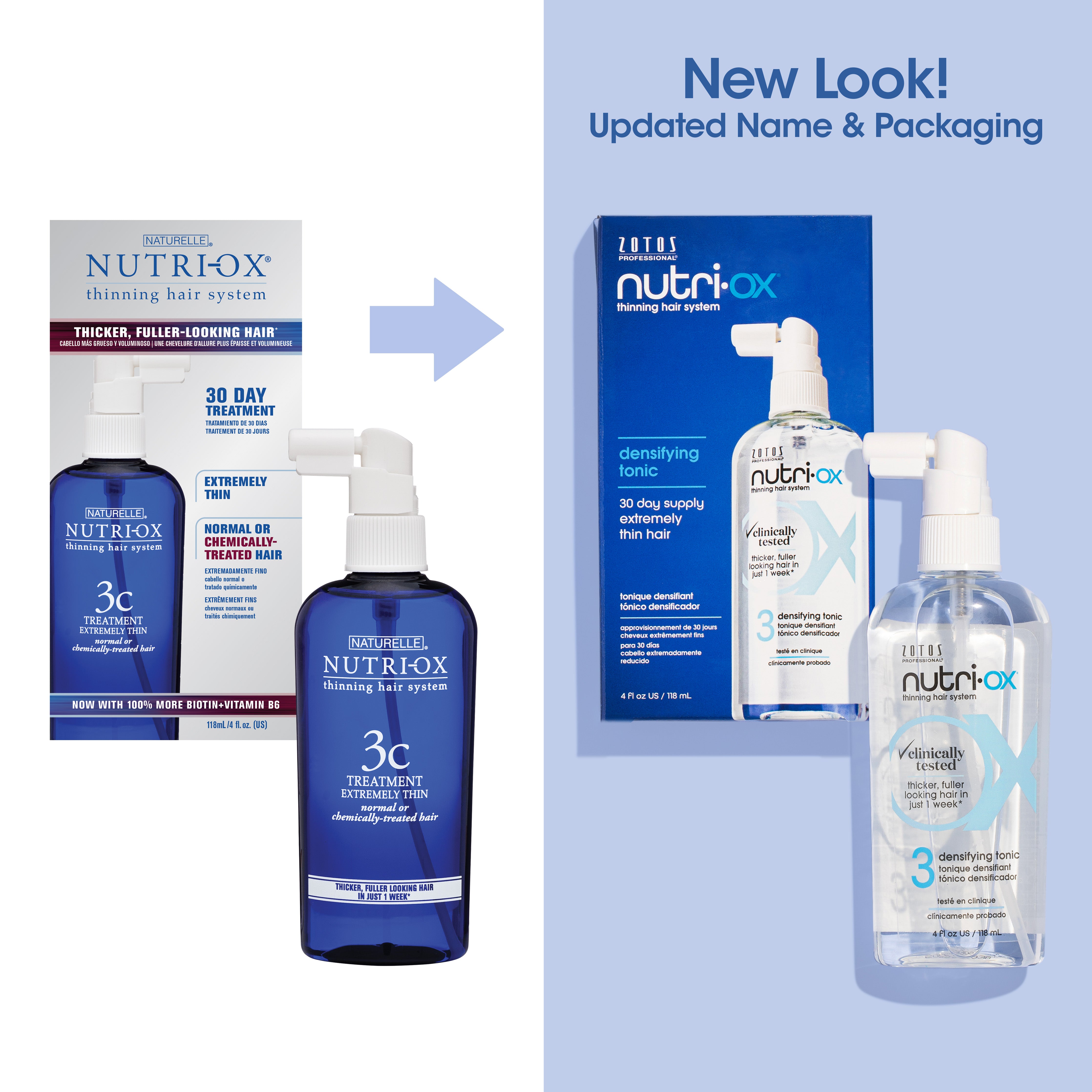 Nutri-Ox® Densifying Tonic - Thinning Hair (30 Day Supply)