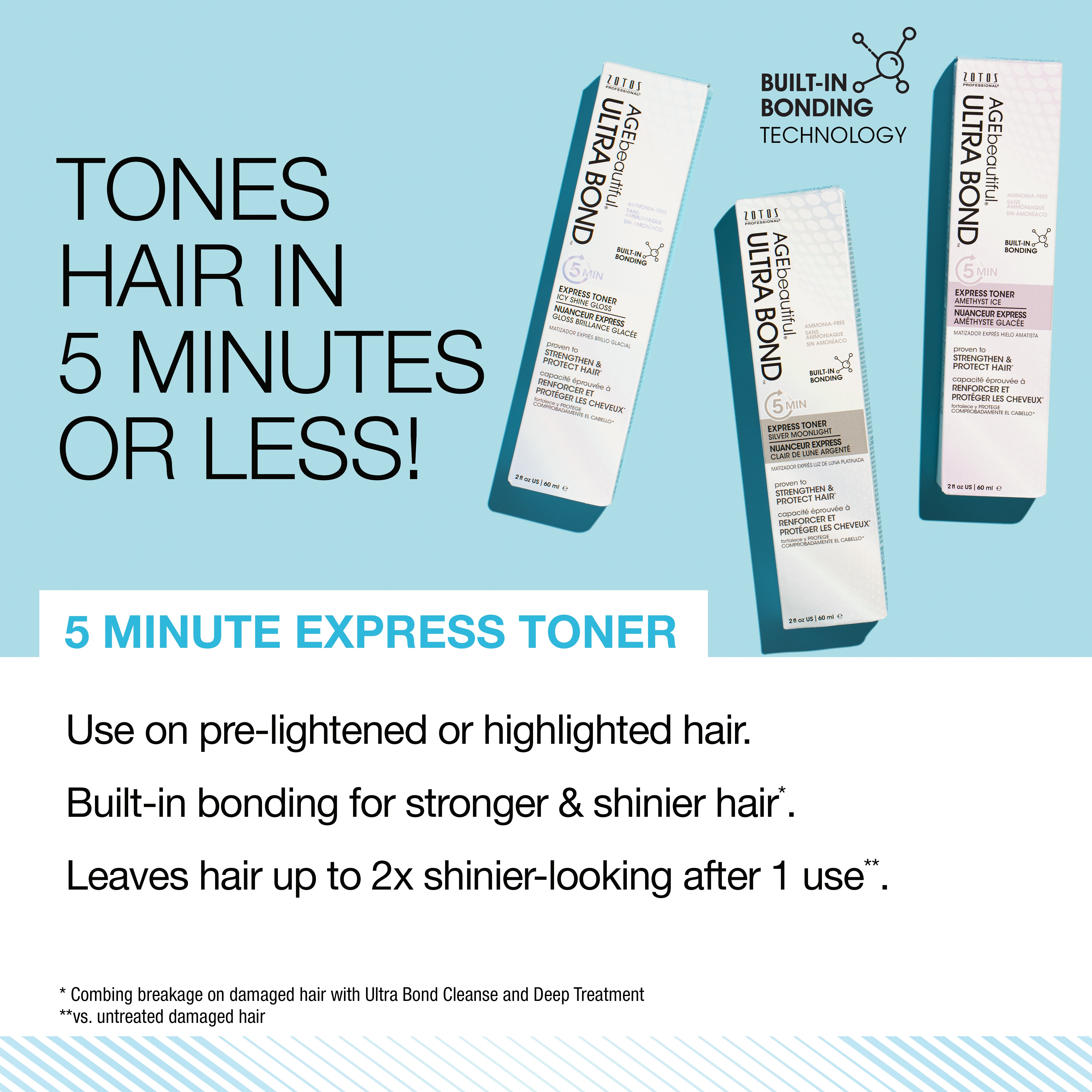 Ultra Bond™ 5-Minute Express Toner- Icy Shine Gloss