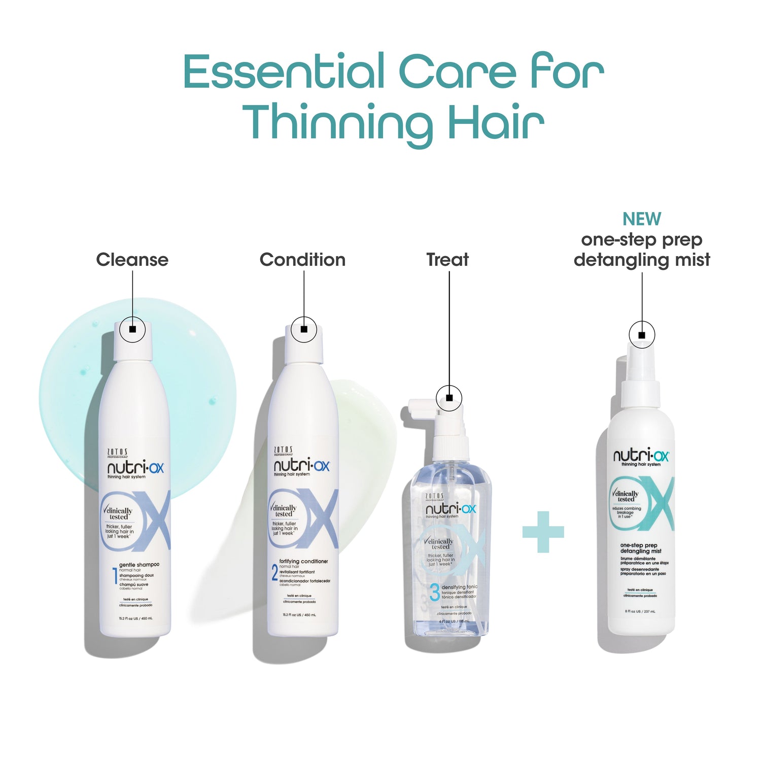 Nutri-Ox® One-Step Prep Detangling Mist