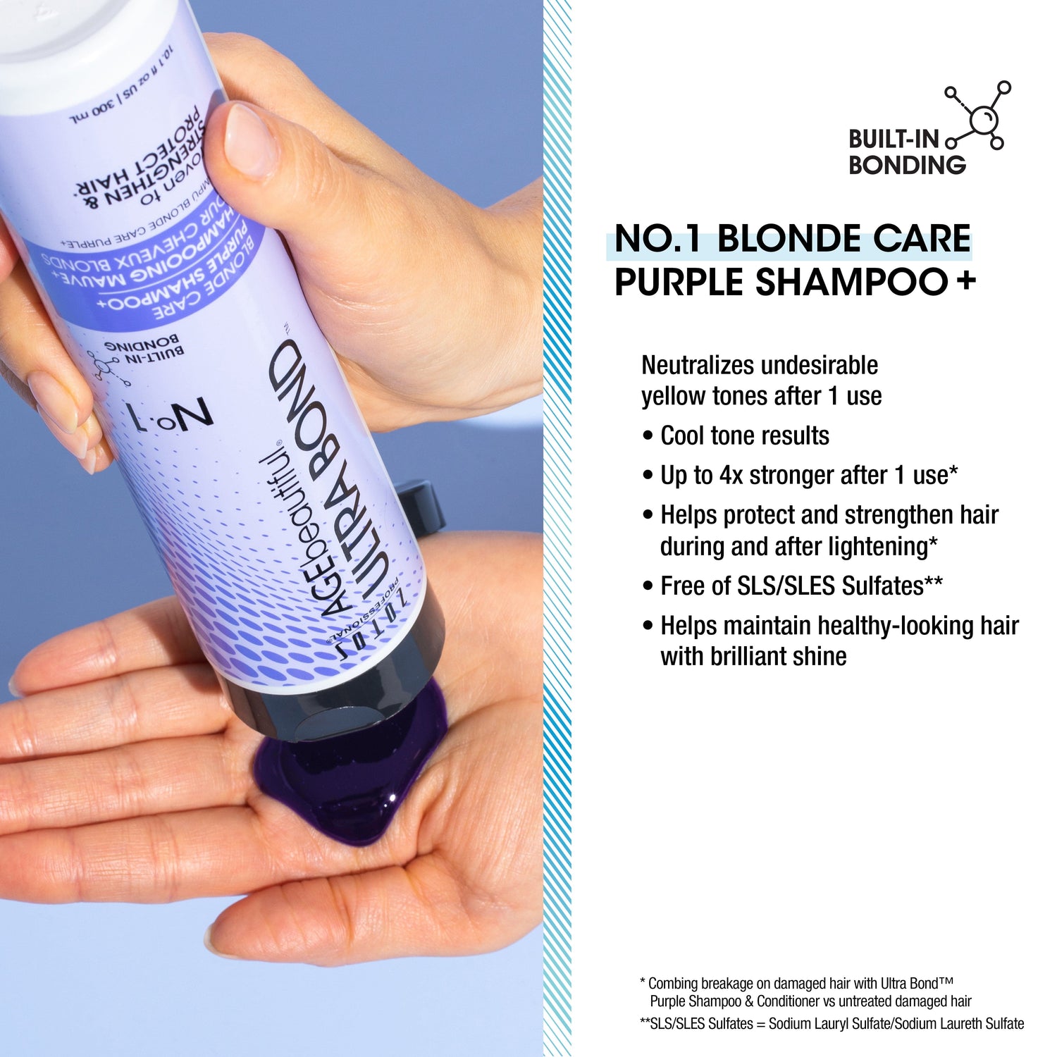 AGEbeautiful® Ultra Bond ™ No. 1 Blonde Care Purple Shampoo+ product image with description text.