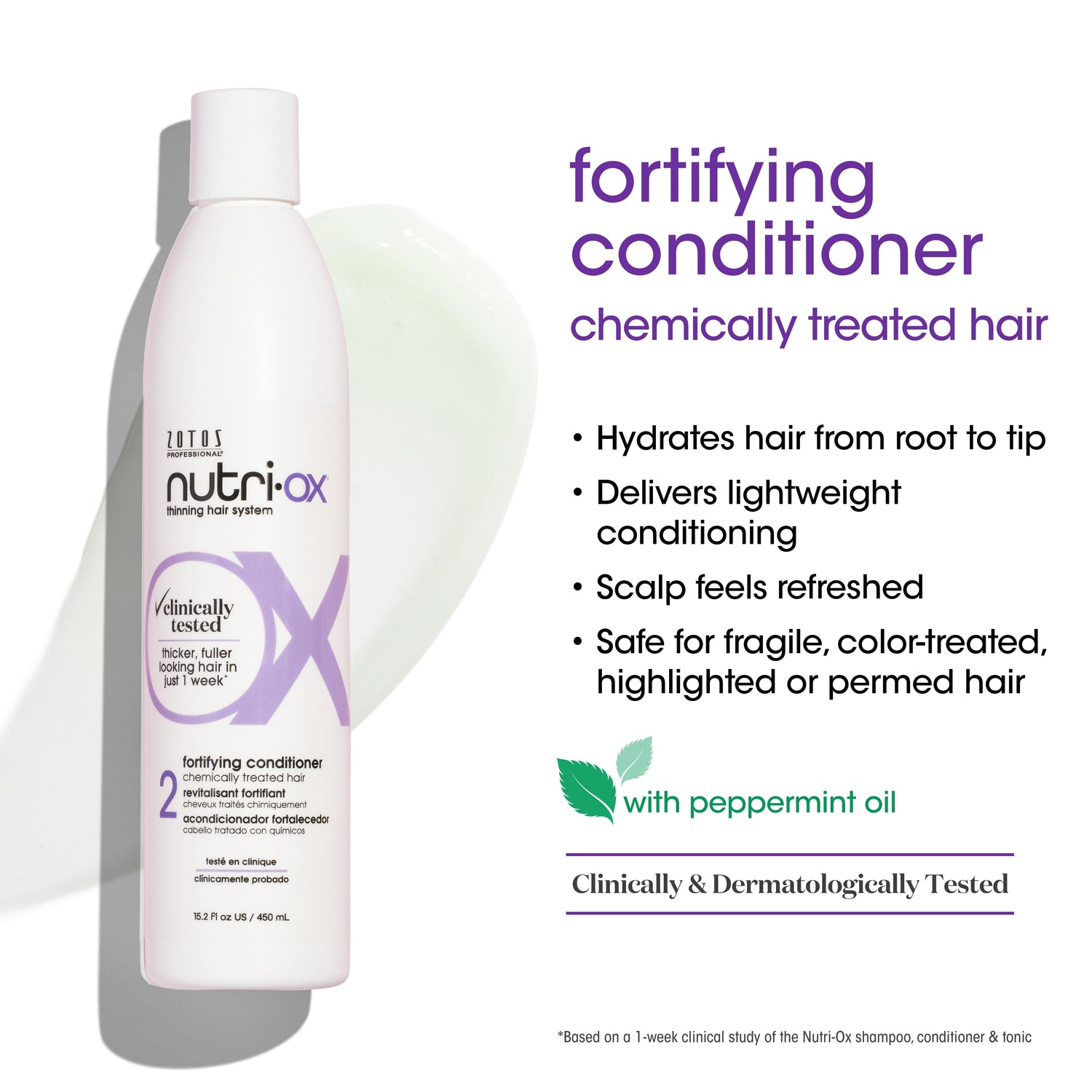 Nutri-Ox® Fortifying Conditioner - Chemically Treated Hair