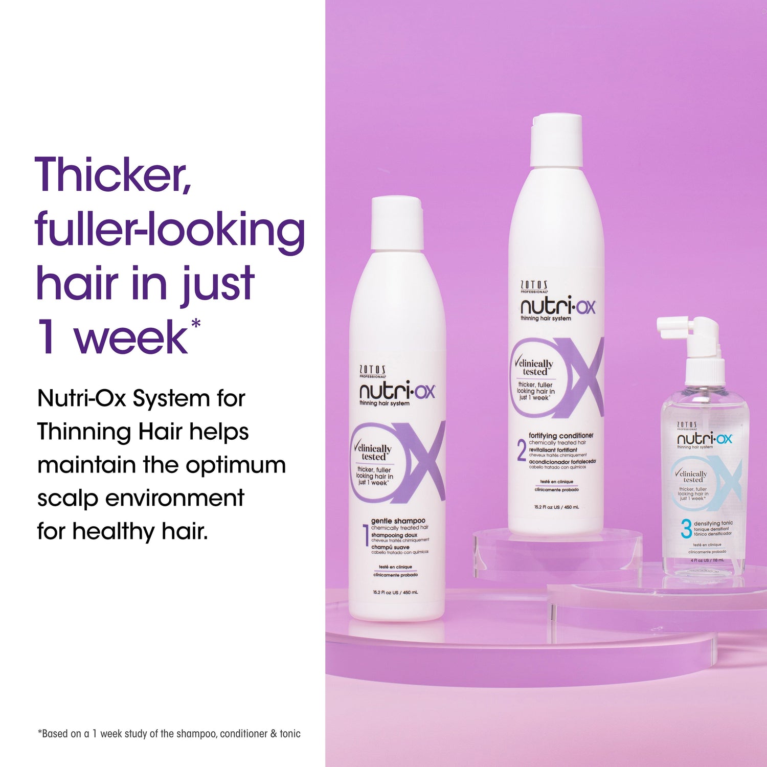 Nutri-Ox® Fortifying Conditioner - Chemically Treated Hair