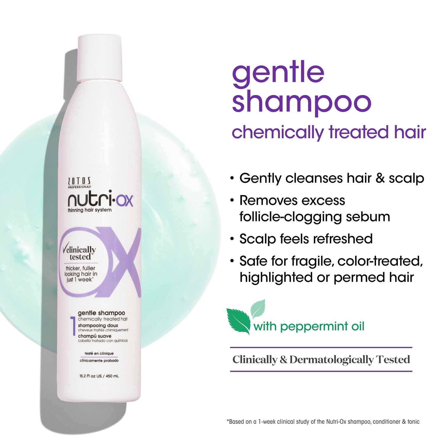 Nutri-Ox® Gentle Shampoo - Chemically Treated Hair