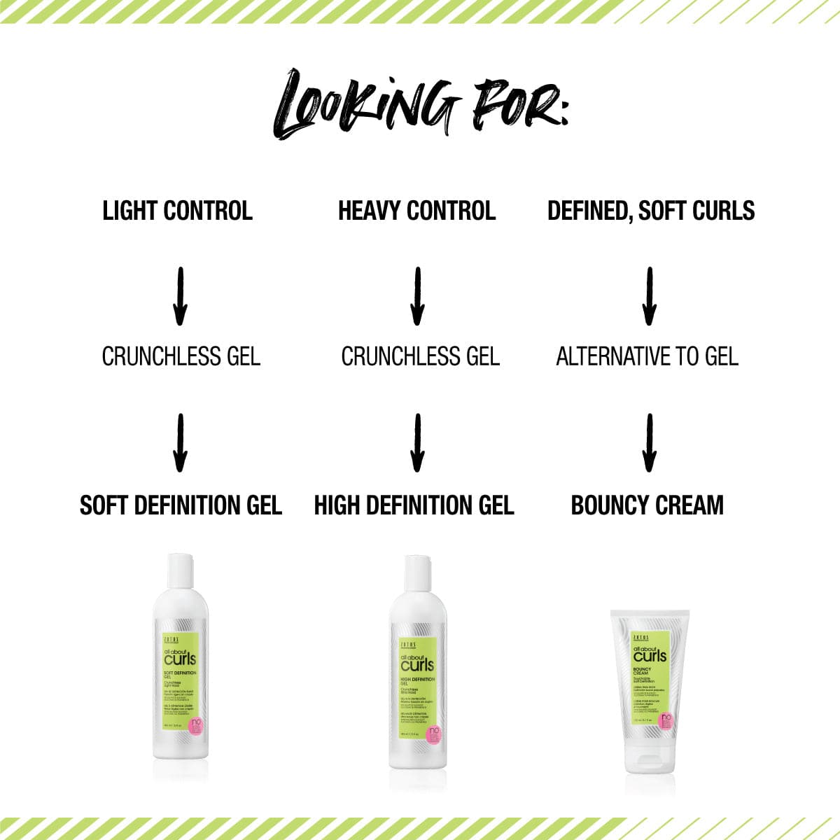 All About Curls® Smoothing Cream